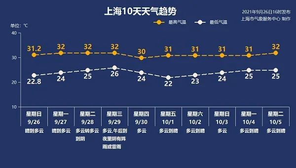 哈尔滨最新通知.哈尔滨最新防疫提醒-第2张图片