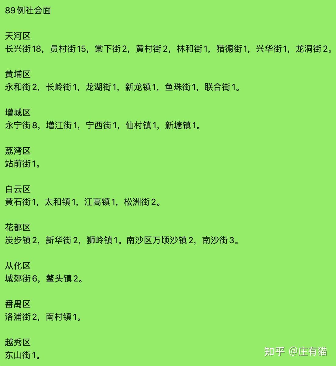 「31省新增确诊6例」〃31省份新增6例本土确诊病例-第3张图片