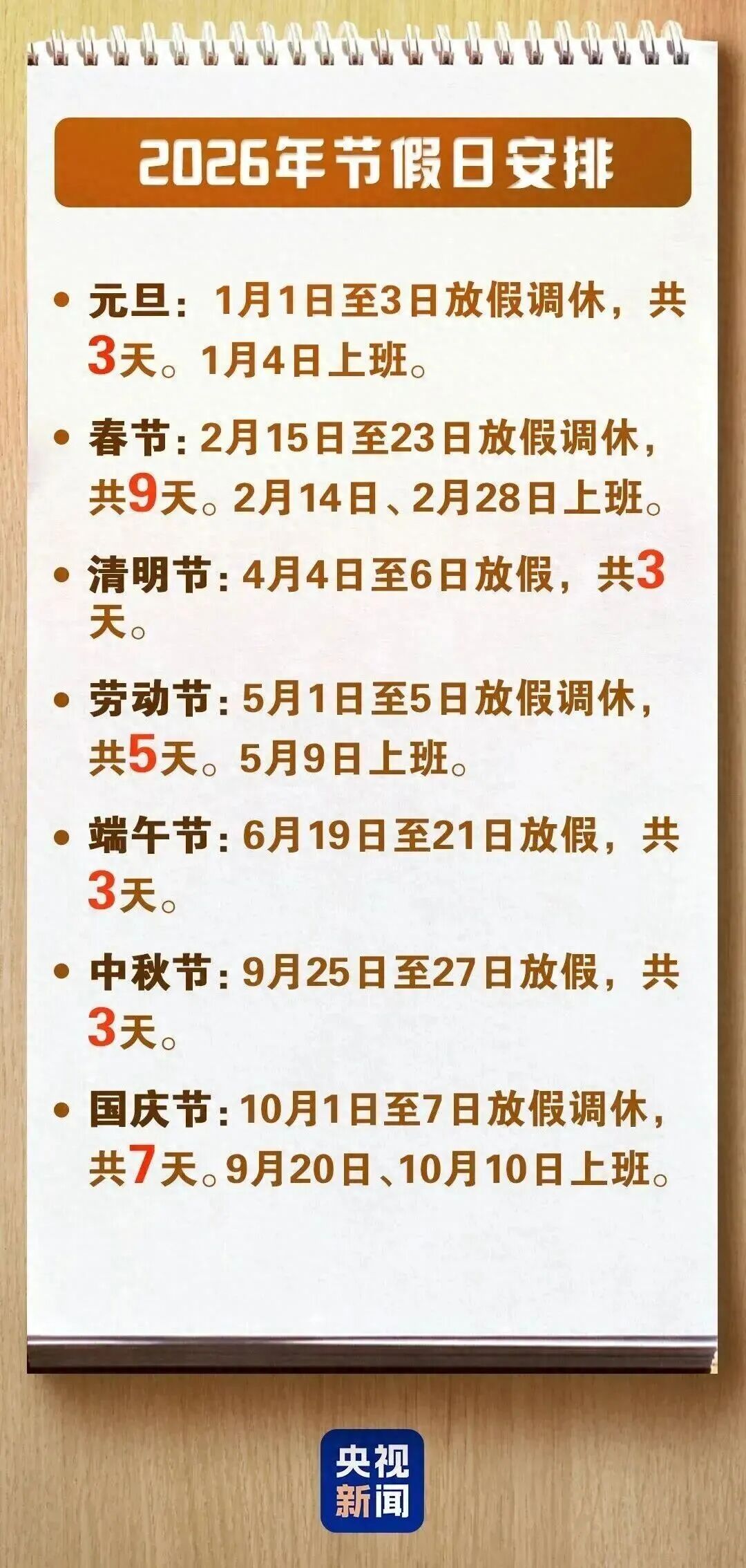 劳动节放假几天?2023,劳动节放假几天?2026-第2张图片