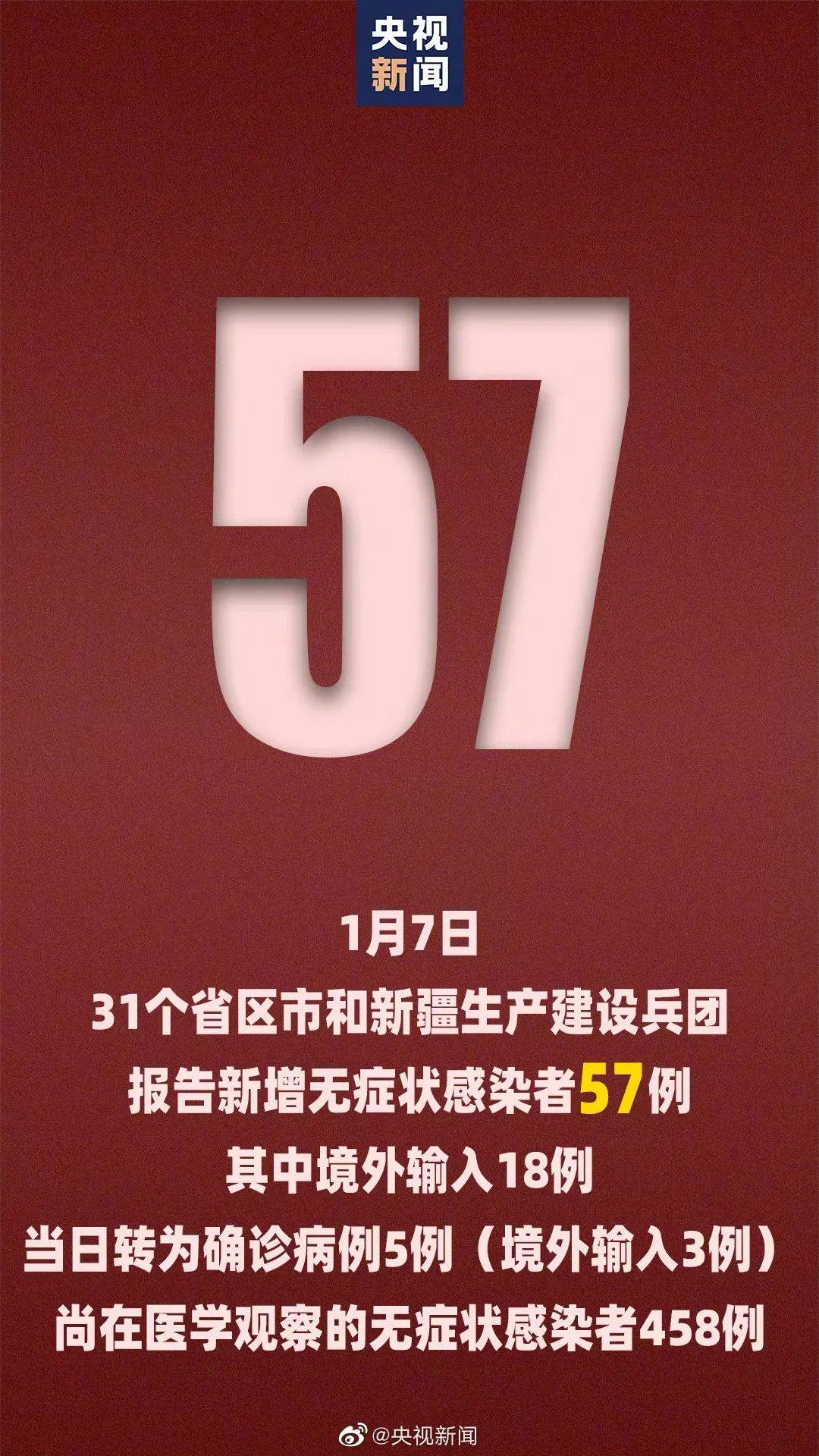 31省新增8例本土︰(31省新增本土1例)-第2张图片