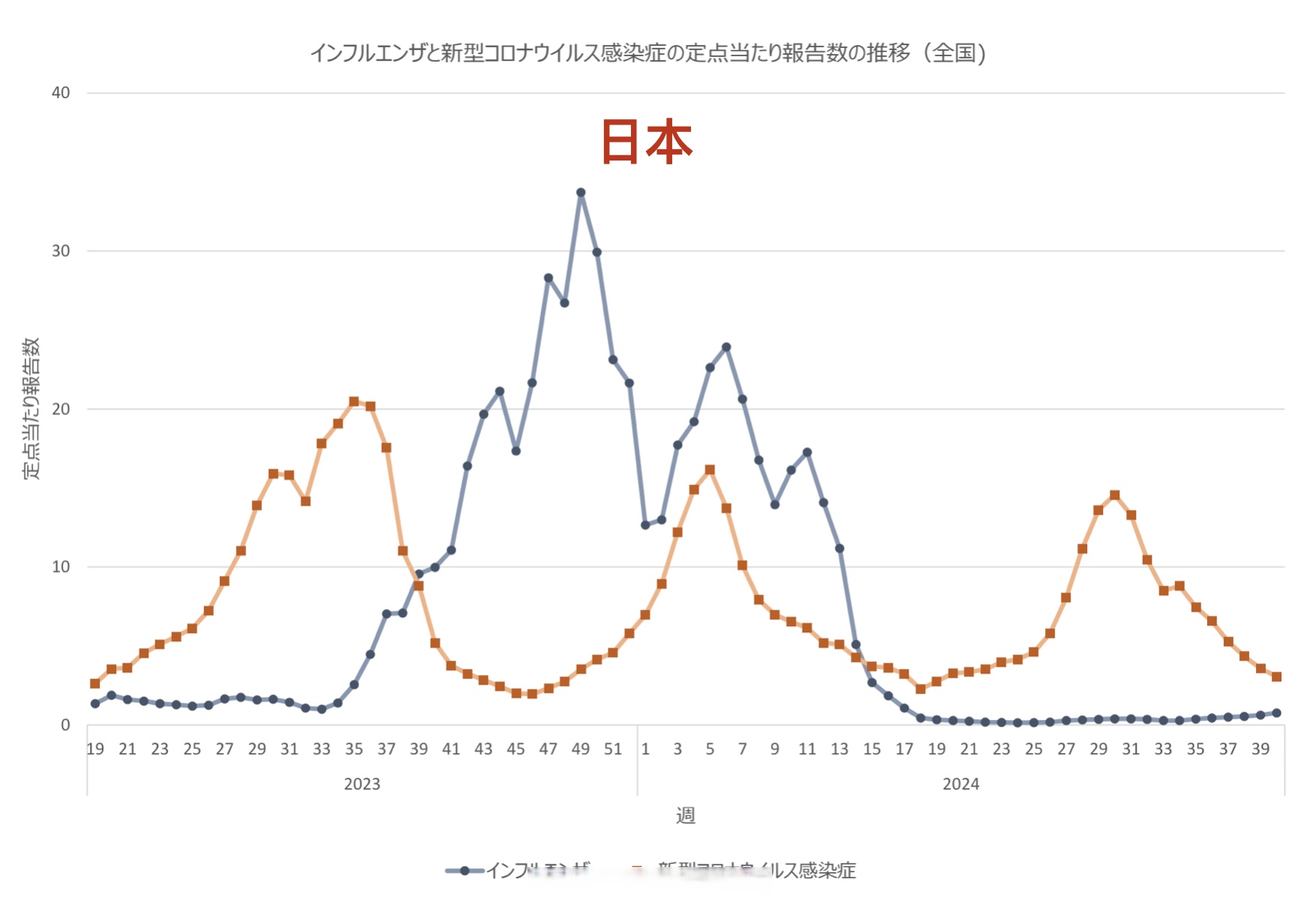“美国新冠疫情最新数据” 美国新冠疫情最新情况??-第3张图片