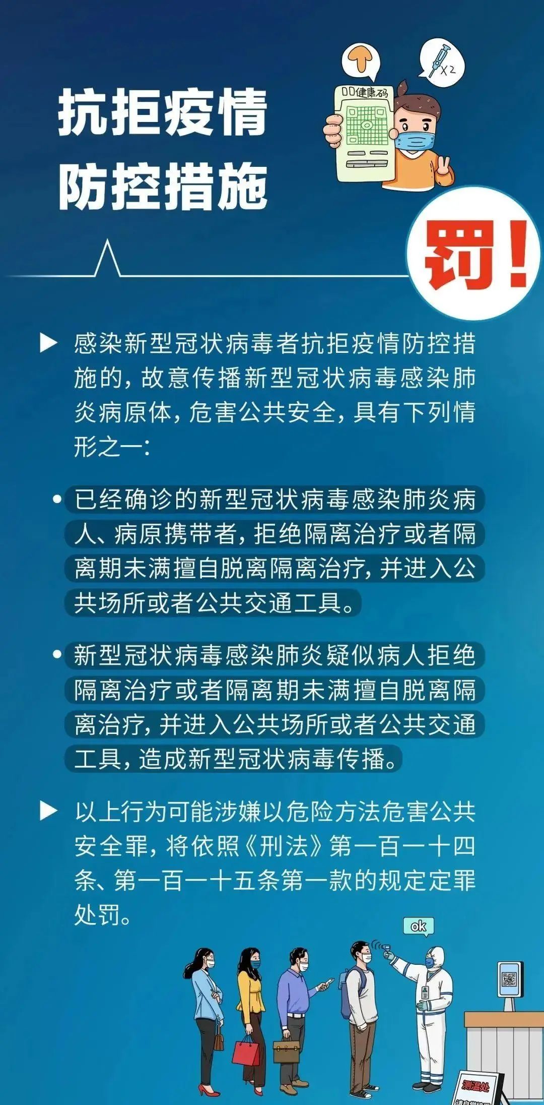 【上海疫情为何不追责/上海疫情那么严重为什么不封】-第3张图片