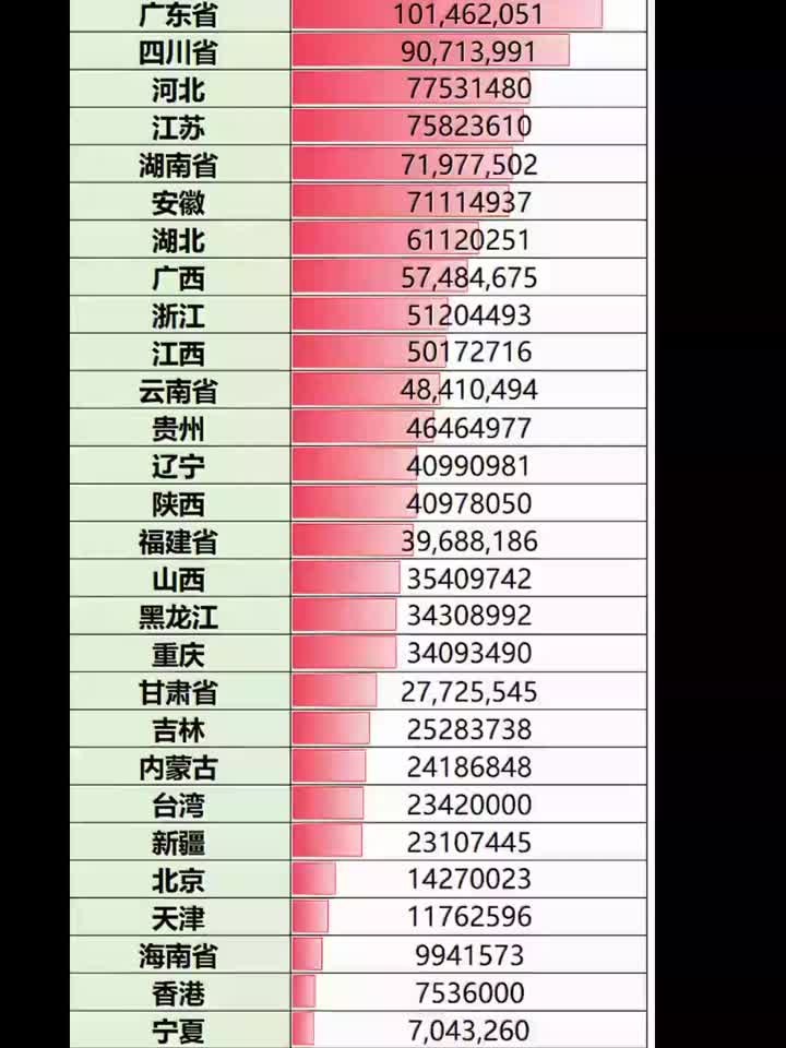 31省区市新增确诊8例含本土1例〃31省区市新增确诊111例 本土83例-第3张图片