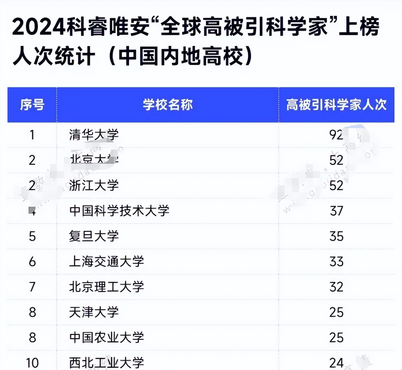 全球确诊人数超372万例,全球确诊病例人数-第2张图片