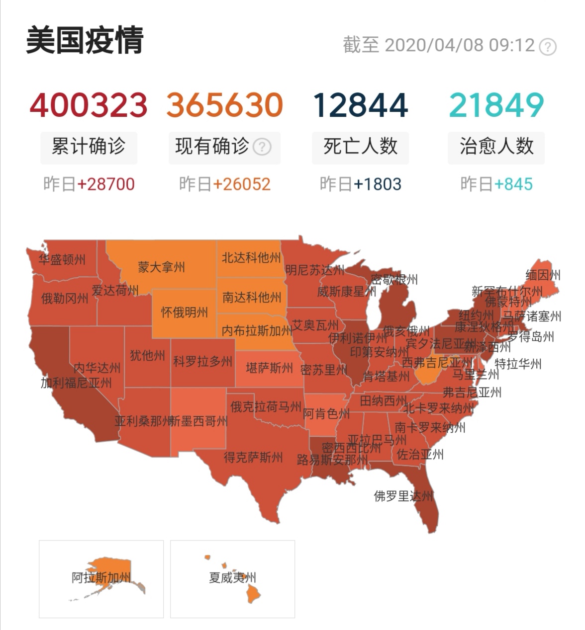 「全国肺炎最新消息人数」〃全国肺炎最新消息今天新增多少人-第2张图片