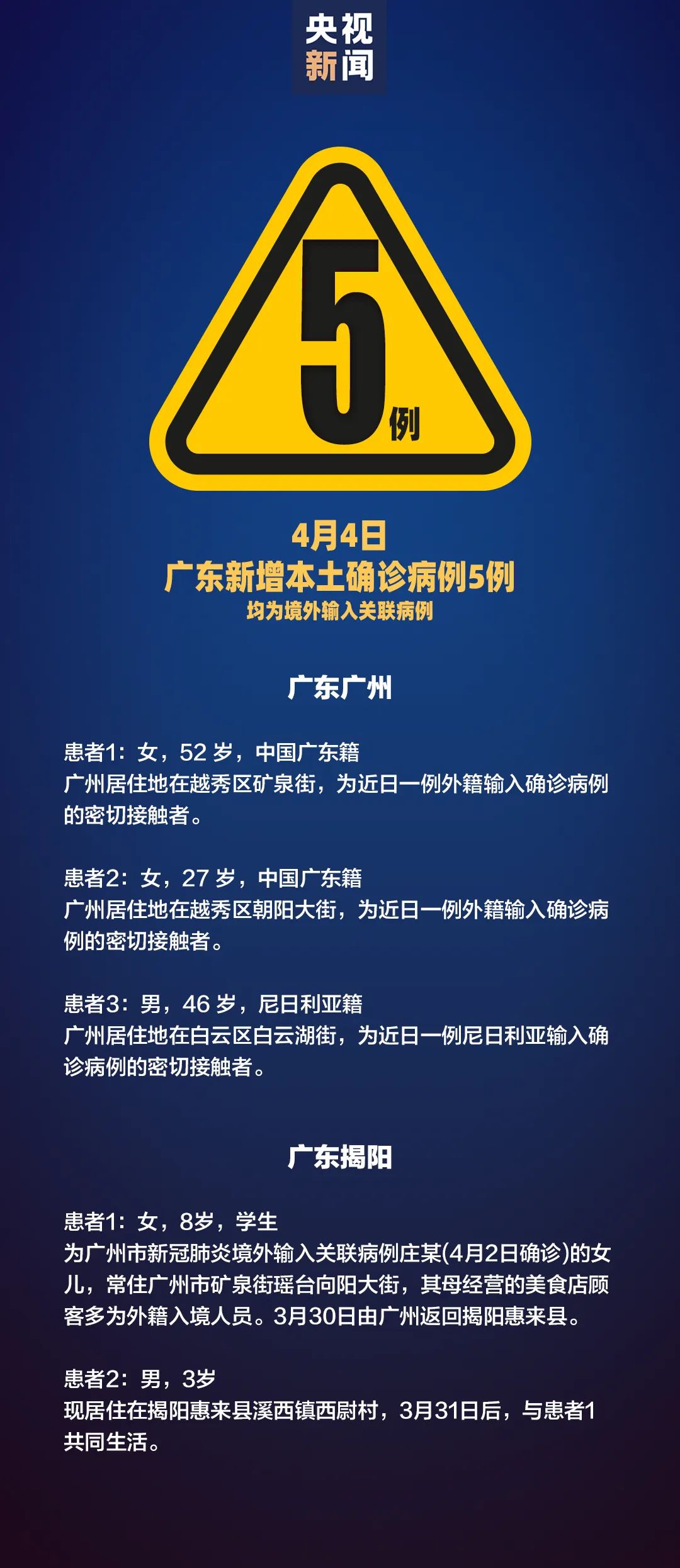 「31省昨日增79例本土」〃31省昨日新增本土病例21例-第3张图片