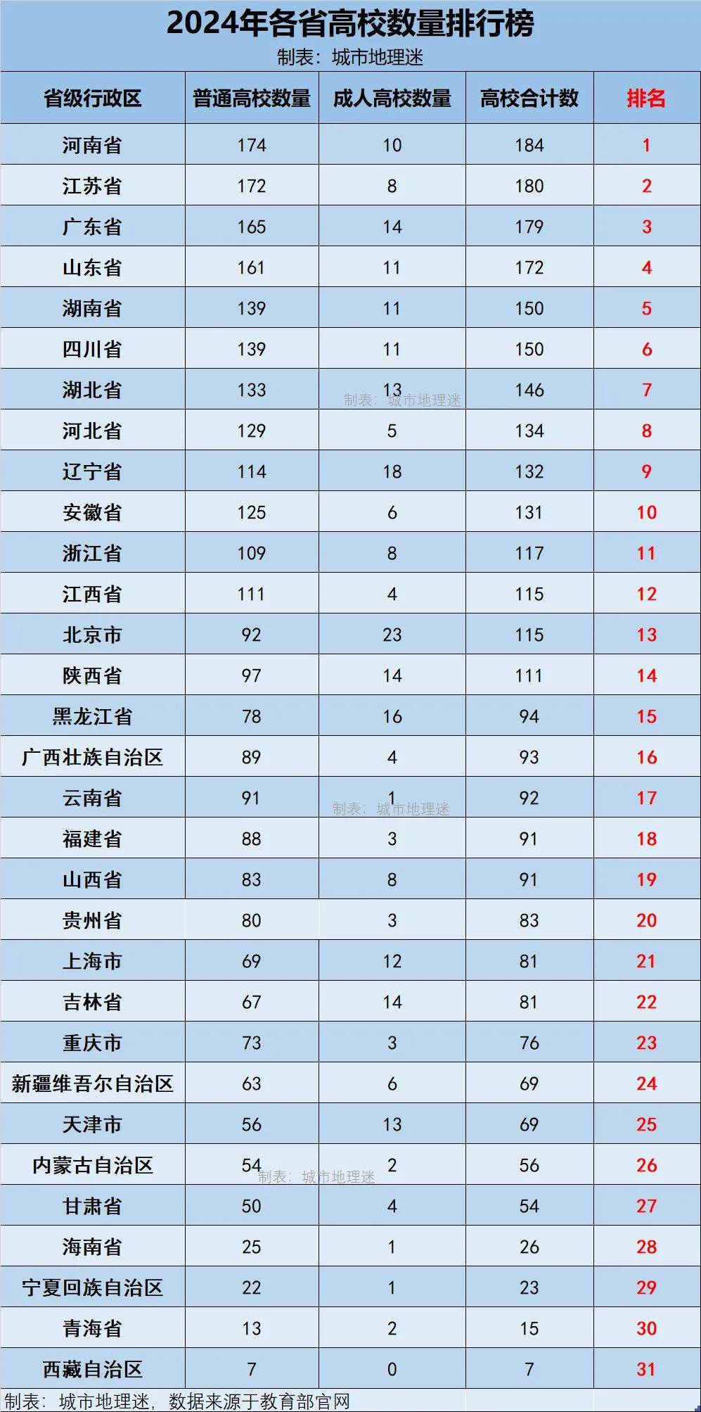 31省区市新增本土确诊16例〃31省区市新增确诊11例本土1例-第2张图片