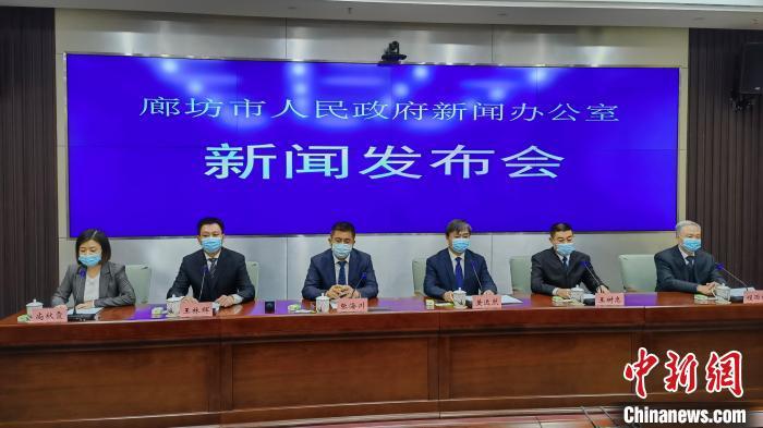 「廊坊疫情最新消息」〃廊坊役情最新消息-第2张图片
