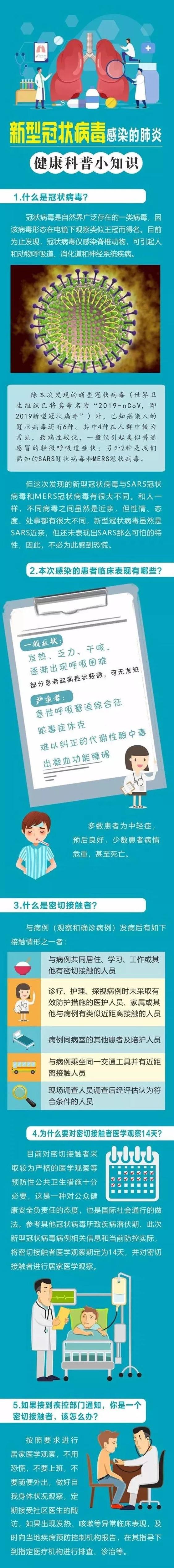 宁波新疫情最新消息.宁波新型冠状病毒最新消息-第2张图片