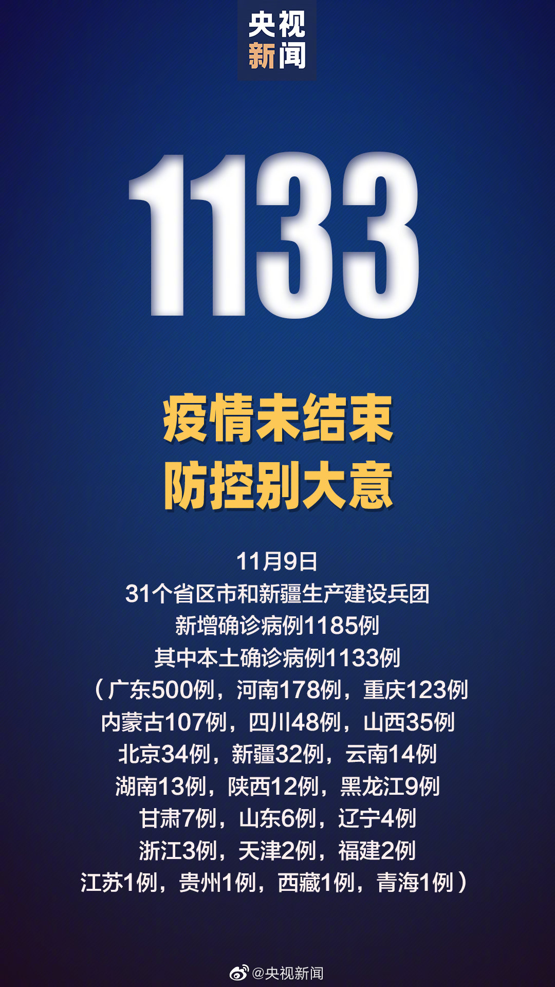“31省份新增27例” 31省份新增27例31省份新增78例？-第2张图片