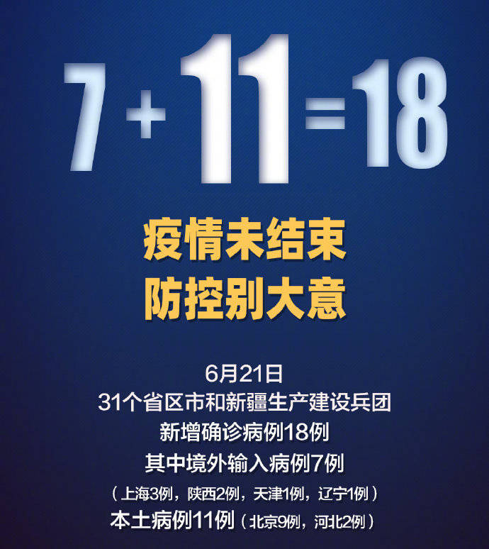 31省新增本土40例︰(31省新增本土31例)-第2张图片