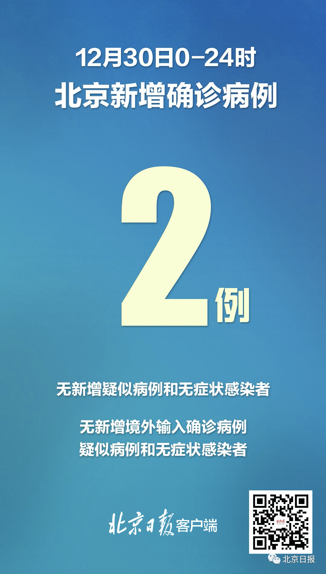 31省新增确诊21例本土6例在辽宁.辽宁新增本土确诊是哪里的-第1张图片