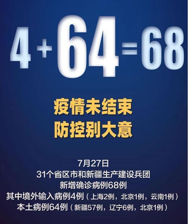 “大连最新疫情” 大连最新疫情病例？-第3张图片