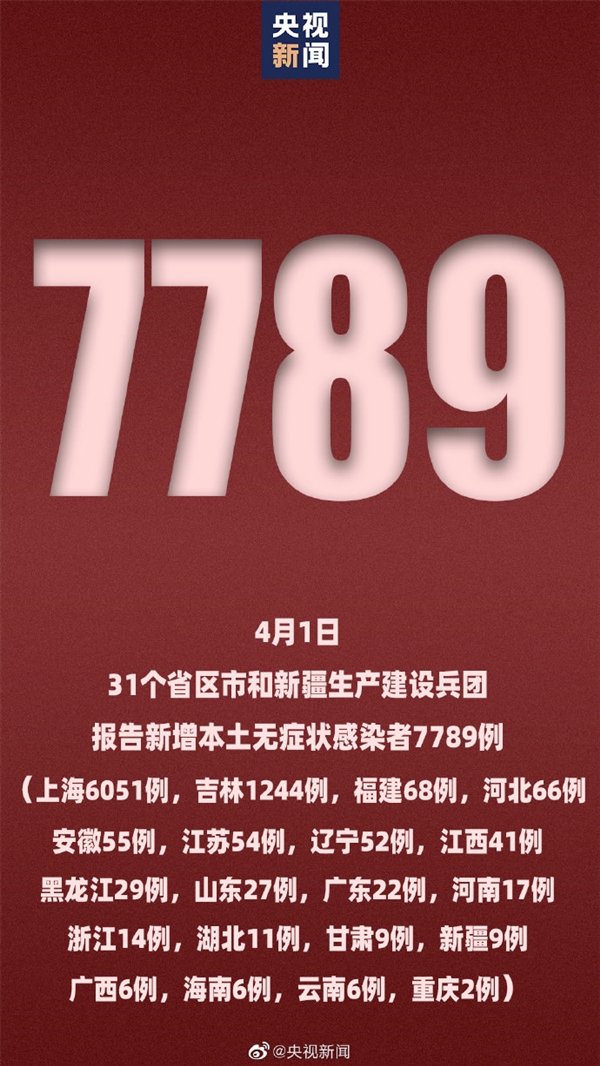 31省份增本土6例-31省份新增本土6例-第3张图片