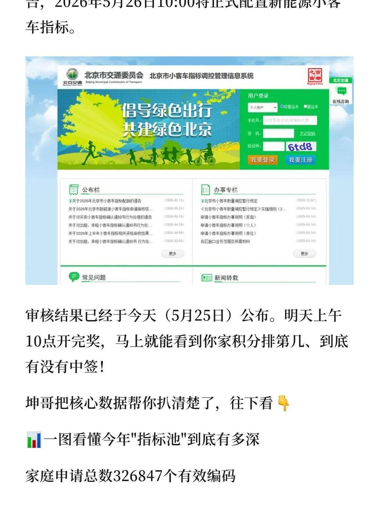 小客车指标北京新政︰(2021北京小客车指标新政策解读)-第3张图片