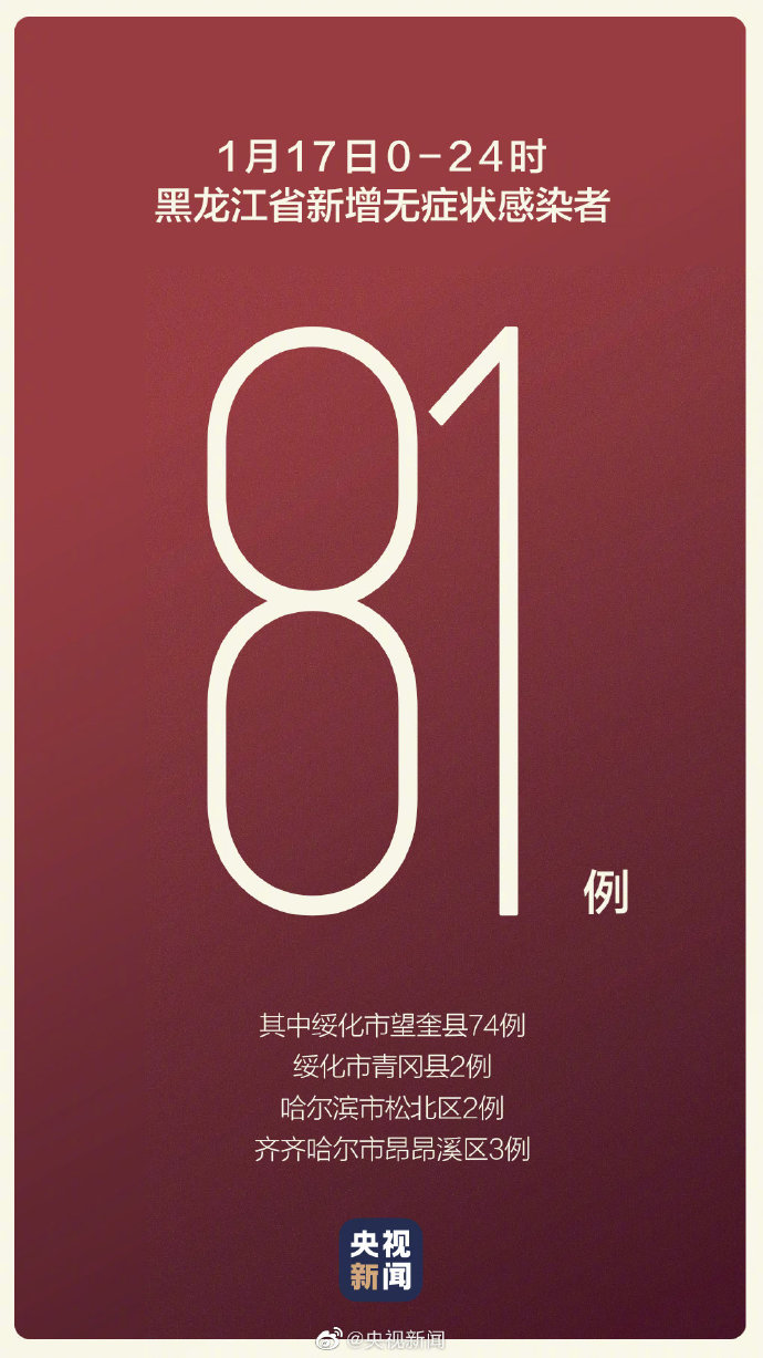 “黑龙江新增本土确诊7例均在黑河” 黑龙江新增本土确诊6例？-第3张图片