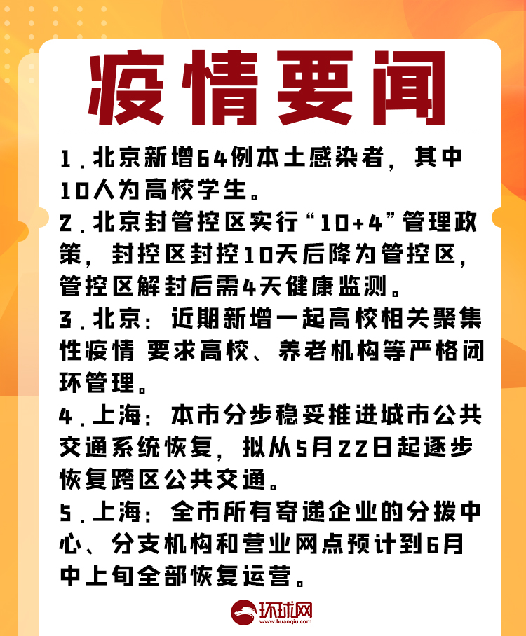 “中风险降为低风险要多少天” 中风险地区降为低风险要多少天?-第2张图片