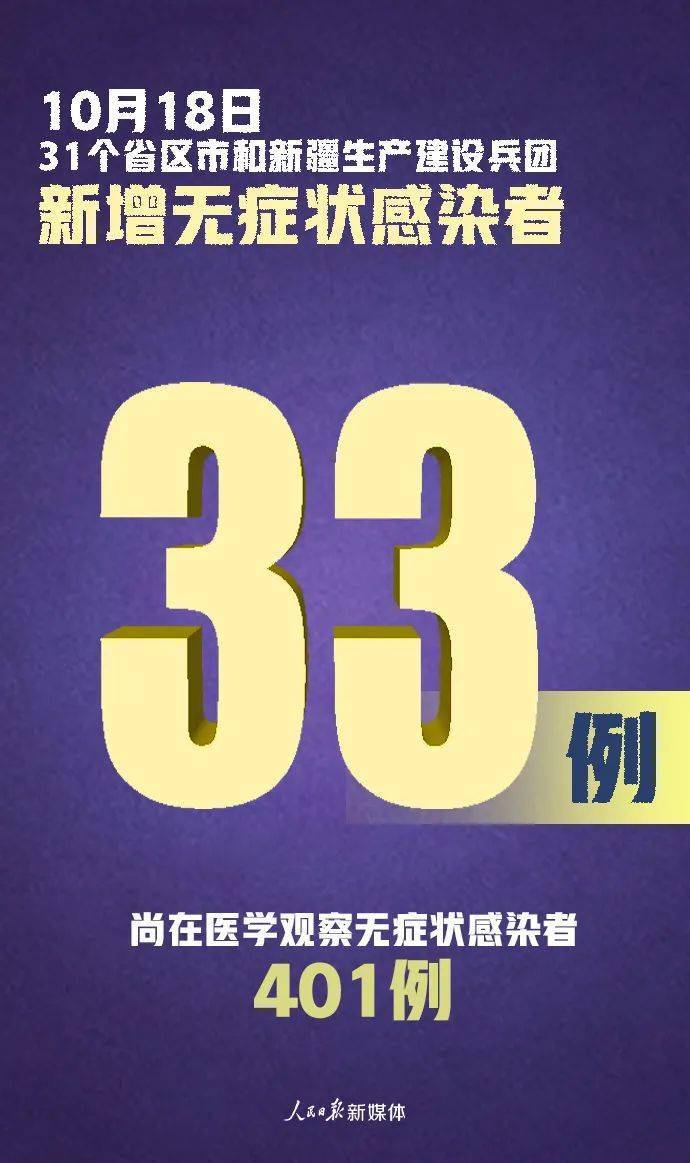 31省份新增22例,31省份新增13例-第3张图片