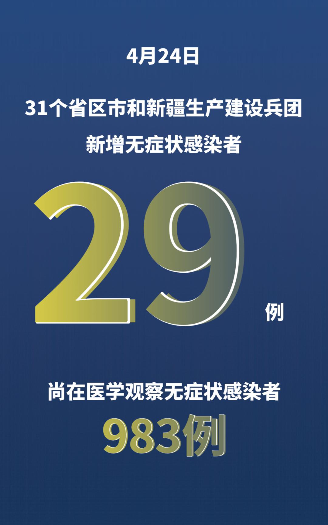 【全国疫情高中低风险区一览表/全国疫情高中低风险区划分】-第1张图片