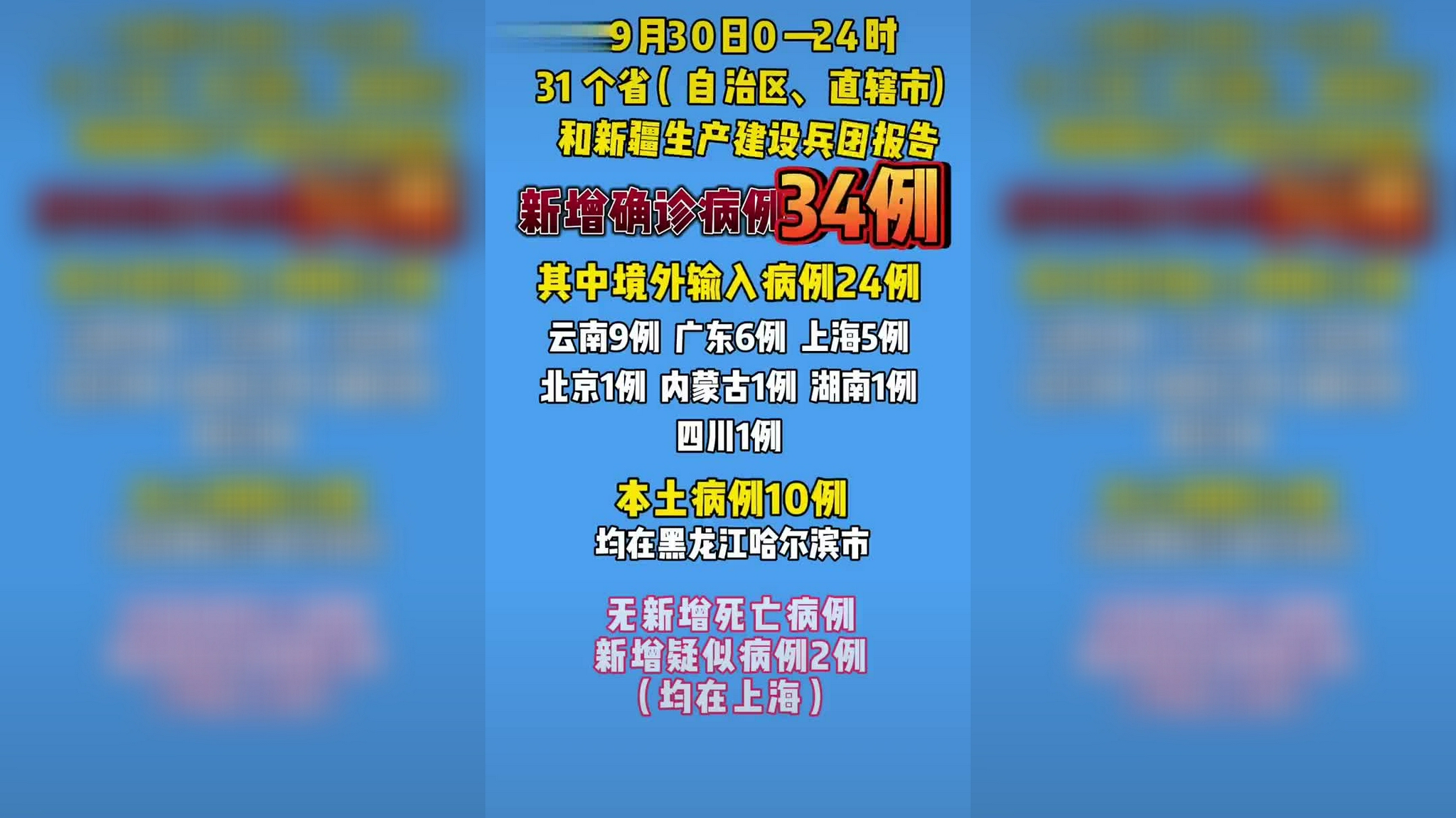 黑龙江新增确诊病例,黑龙江新增确诊病例最新消息-第2张图片