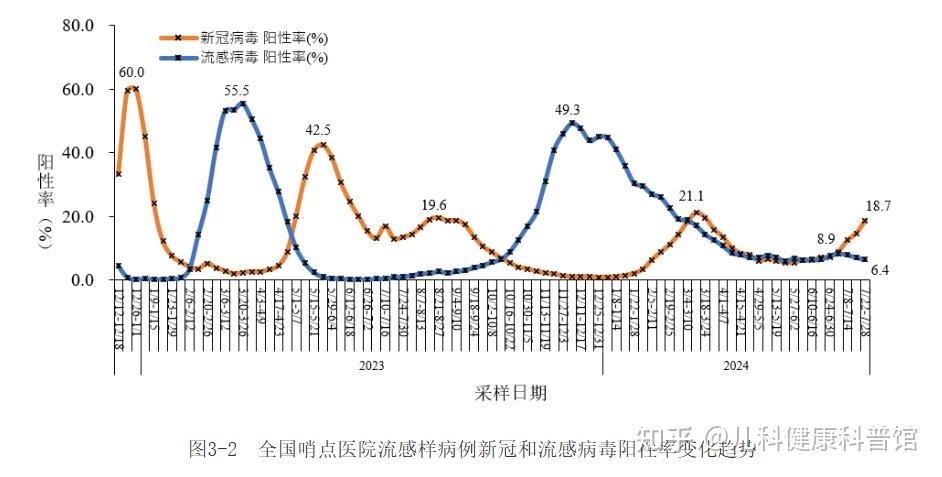 广东新增本土无症状4例.广东新增4例无症状感染者-第3张图片