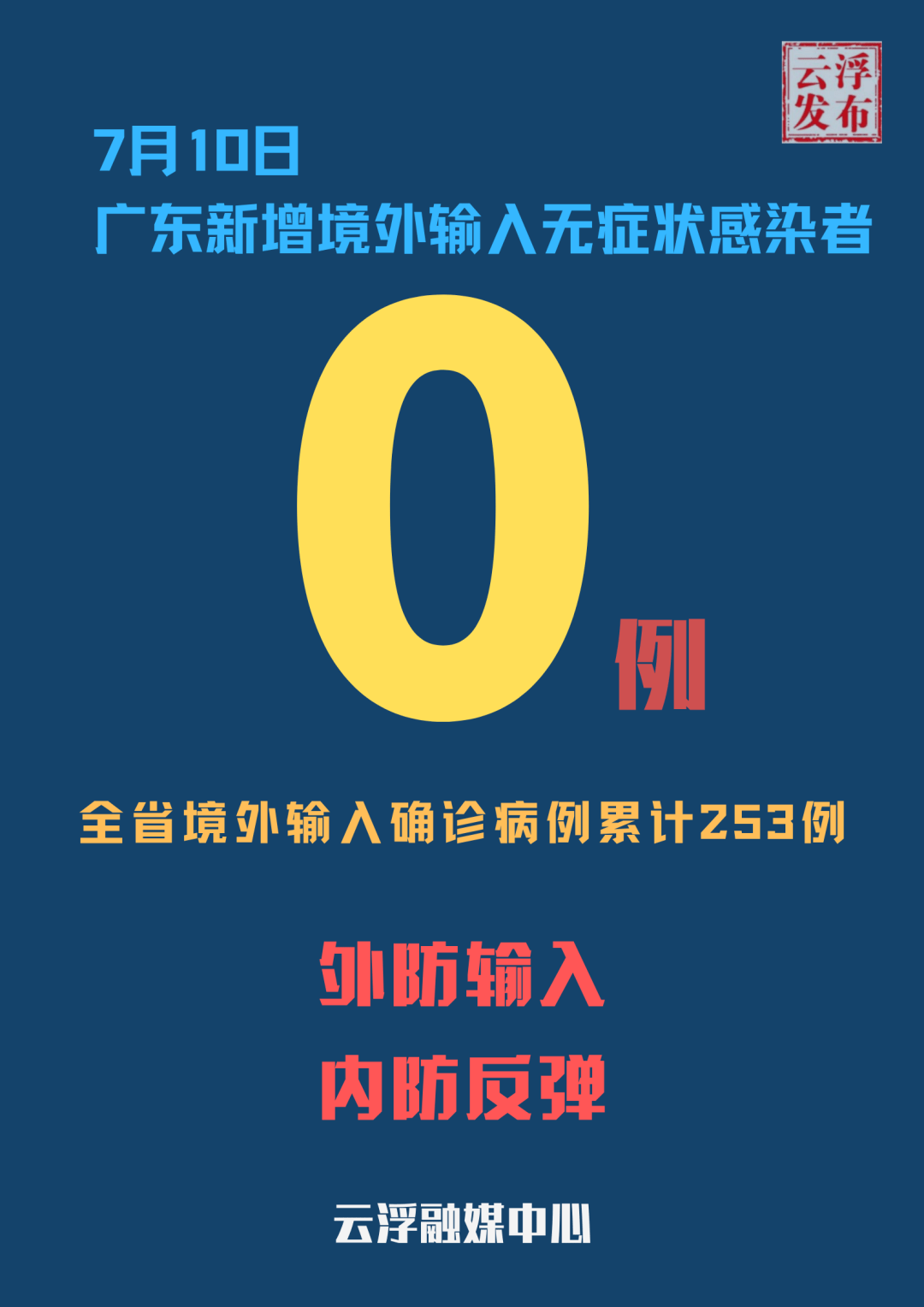 广东新增本土确诊10例︰(广东新增本土确诊10例详情)-第2张图片