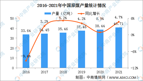 中国疫情今天最新情况︰(中国疫情最新消息今天分布图2021)-第3张图片