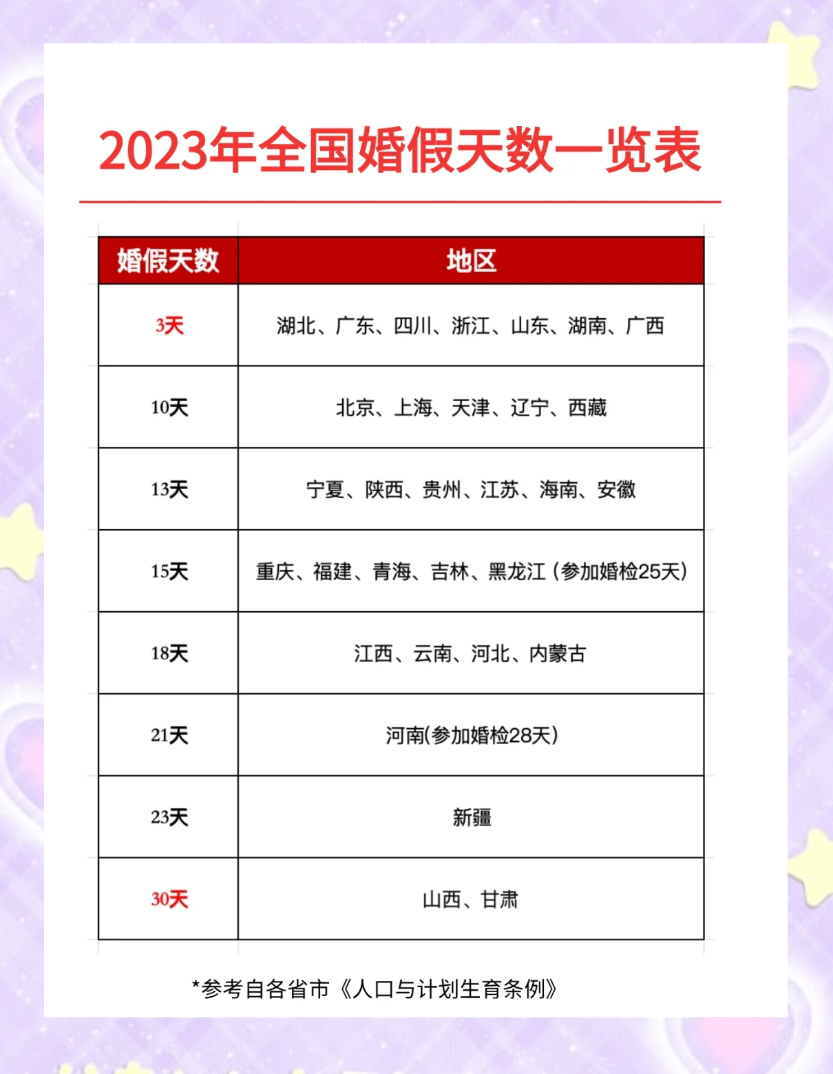 五一休息几天2021年︰(五一休假时间2021)-第2张图片