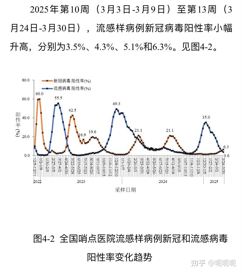 31省新增本土56例,31省新增本土16例-第2张图片
