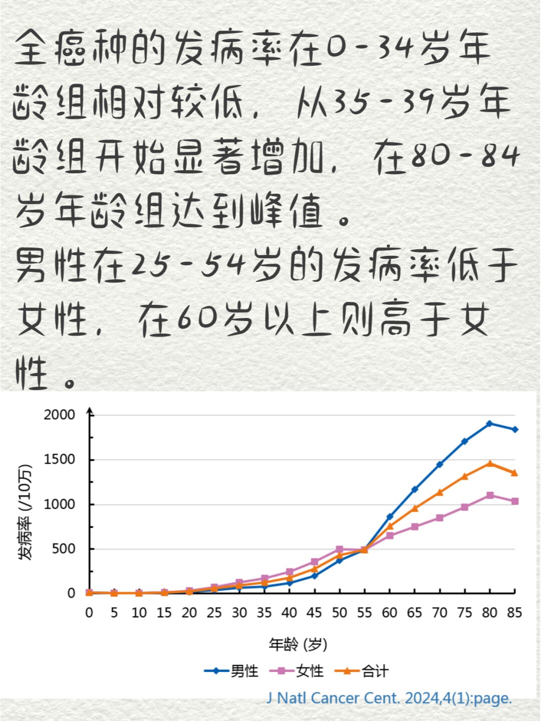 31省份新增本土确诊39例︰(31省份新增本土确诊39例 浙江16例)-第2张图片