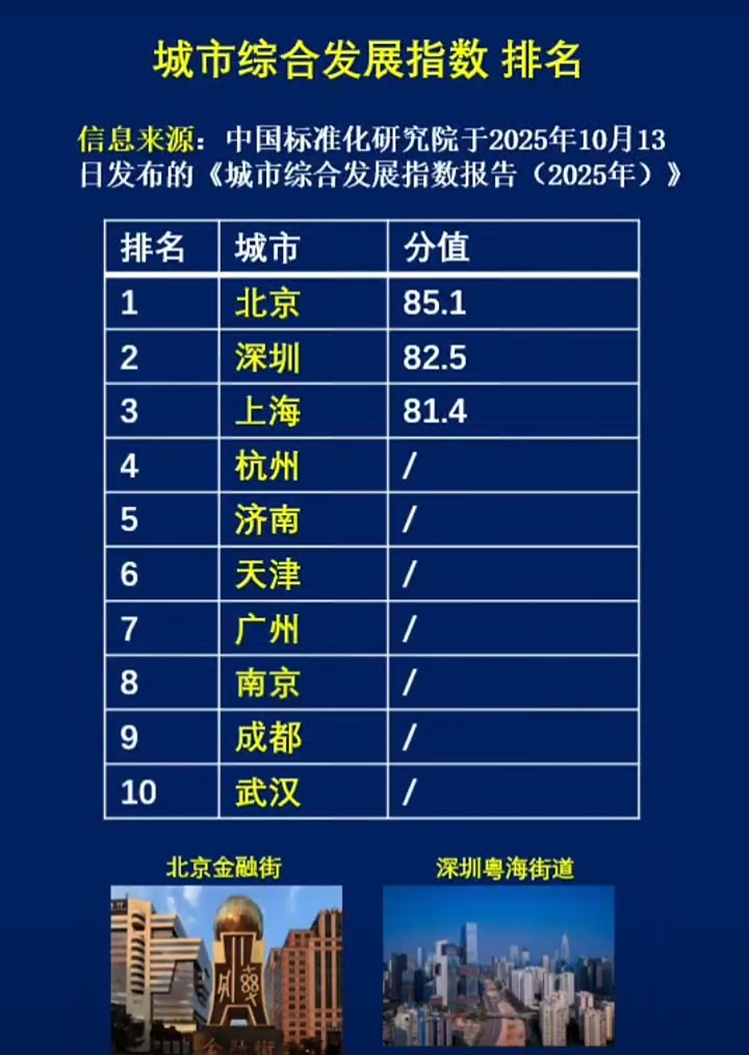 本轮疫情或已形成传播双中心〃本轮疫情涉及到哪些省市-第3张图片