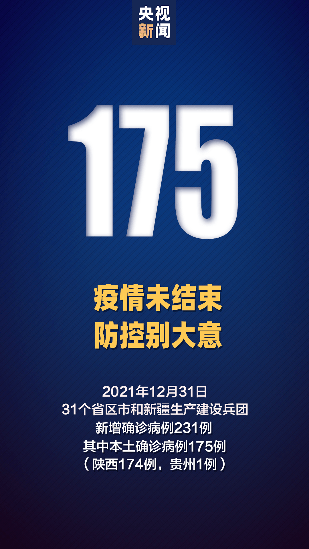本轮疫情涉11省21市扩散风险加大,疫情扩散11省17市-第2张图片
