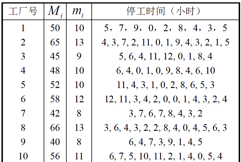 “31省区市新增60例本土确诊” 31省区市新增确诊103例本土88例?-第2张图片