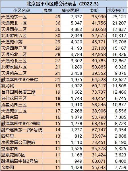 “31省区市新增本土确诊104例” 31省区市新增本土确诊42例?-第2张图片