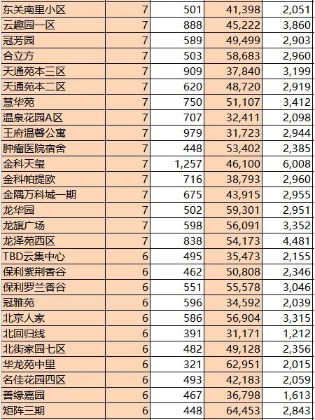 “31省区市新增本土确诊104例” 31省区市新增本土确诊42例?-第3张图片