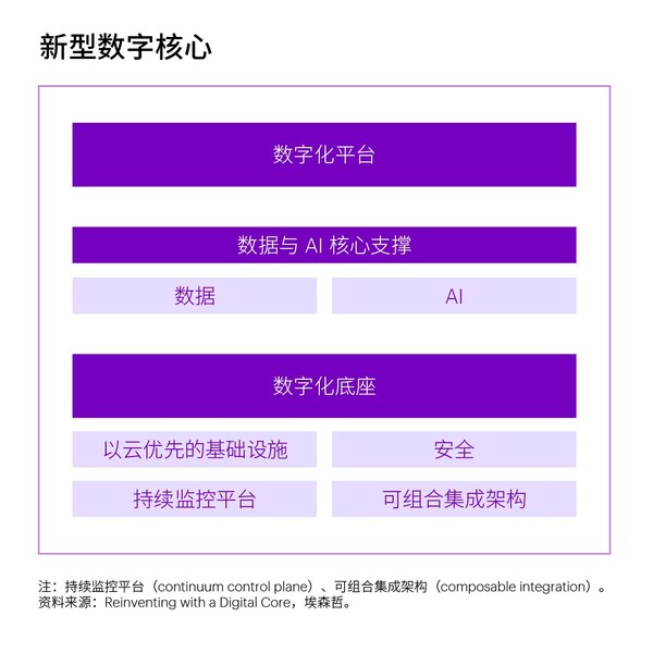 “31省区市新增确诊103例本土88例” 31省区市新增确诊111例 本土83例？-第3张图片