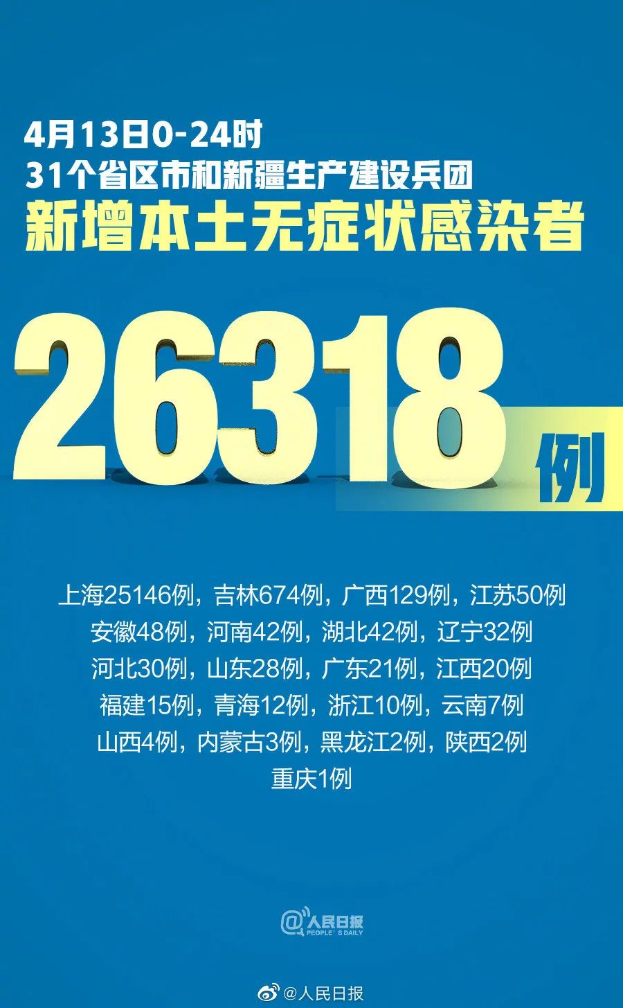 内蒙古新增本土确诊11例,内蒙古新增本土确诊12例-第2张图片