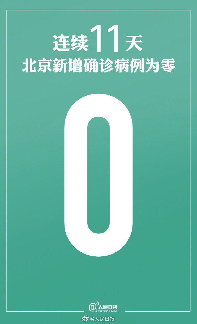 31省区市新增确诊病例11例︰(31省区市新增确诊病例21例_)-第2张图片