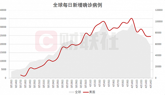 “31省份新增61例本土确诊广东22例” 31省新增确诊24例本土10例在广东？-第3张图片