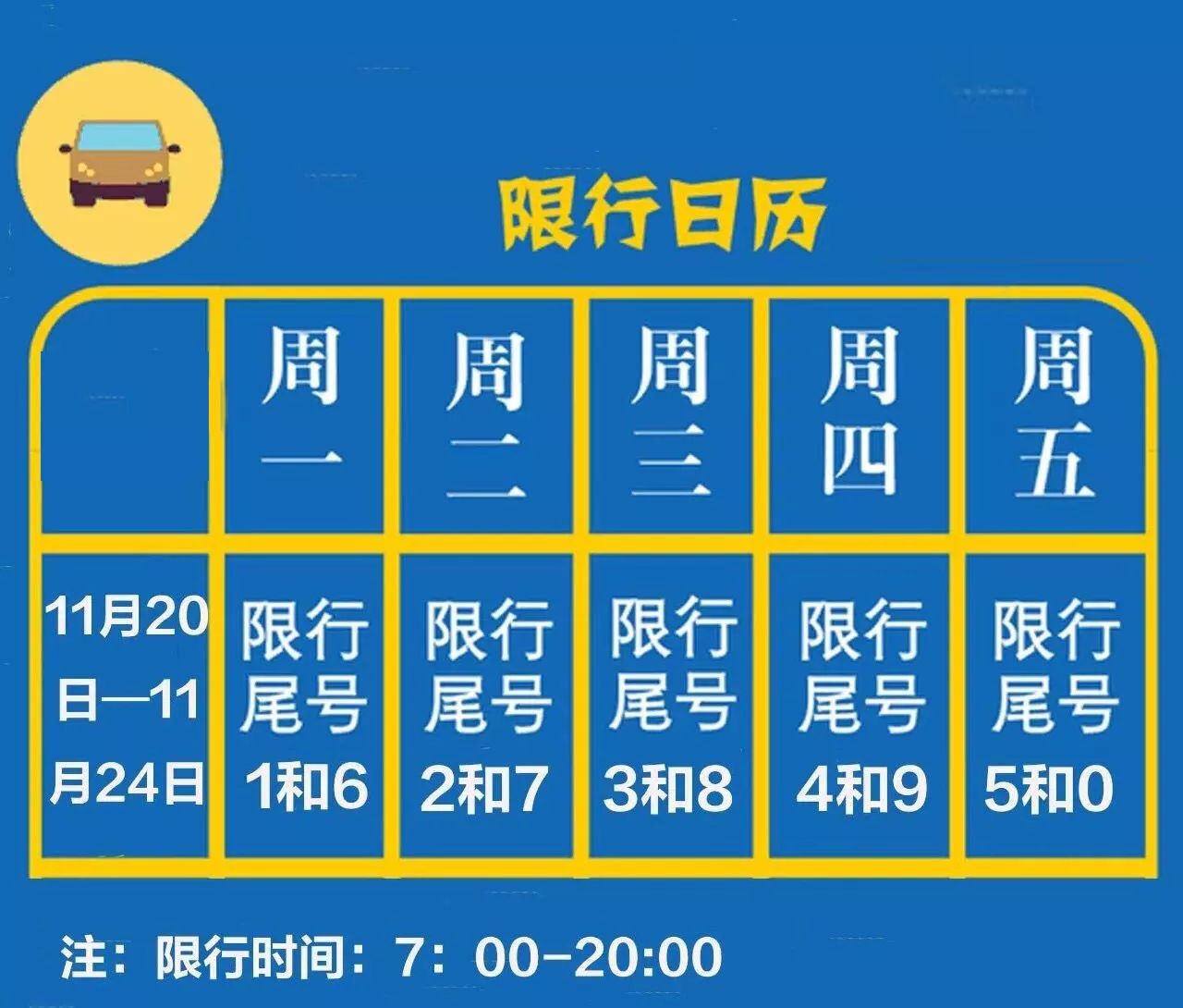“郑州限行规定最新2019” 郑州限行通知2020年？-第3张图片