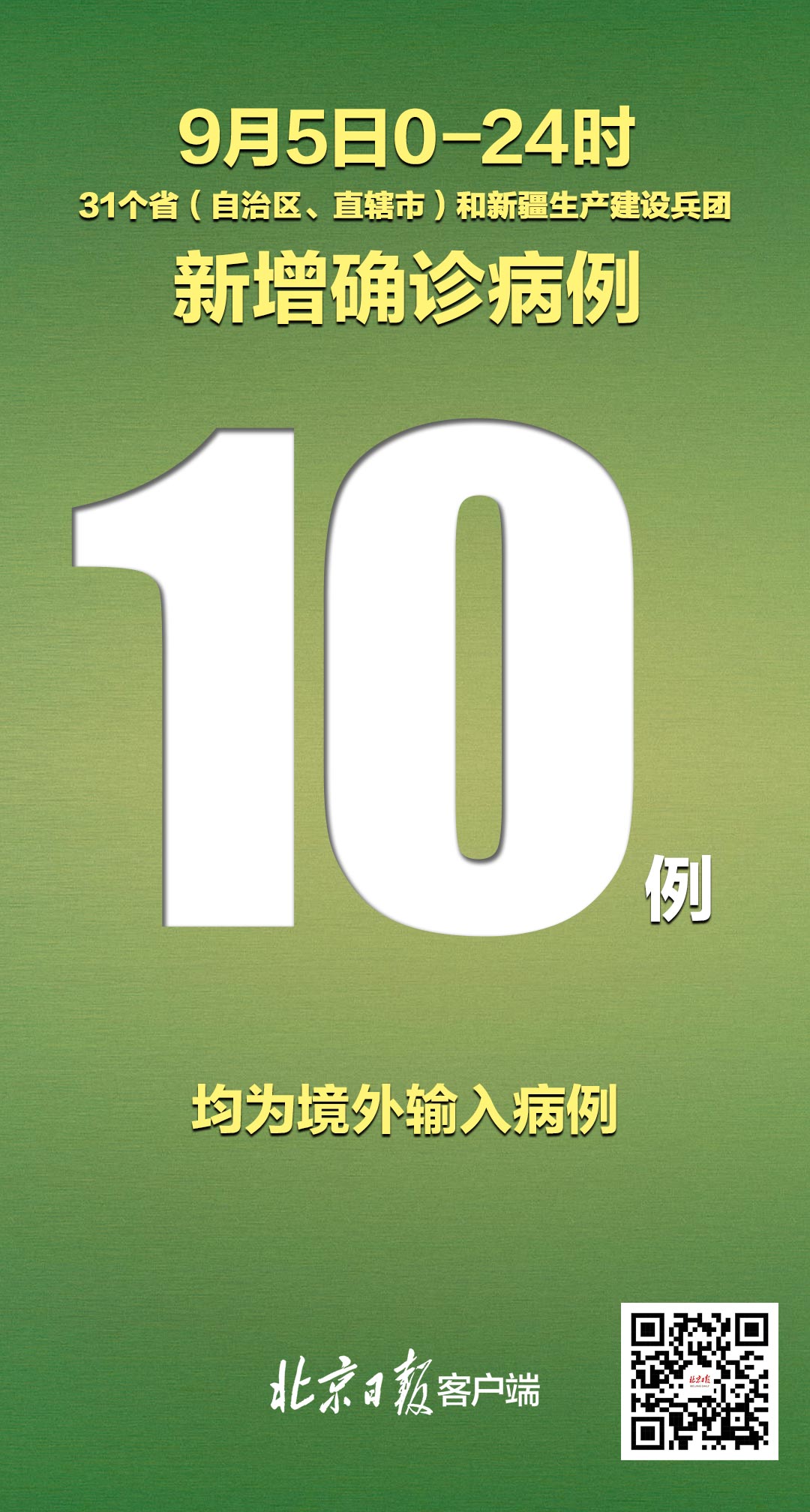 【河南省新增本土确诊病例1例/河南省份新增本土确诊53例】-第1张图片