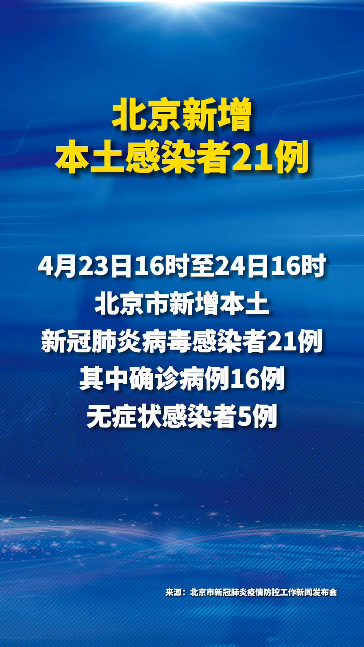 【北京新增31例确诊病例/北京新增确诊31例活动区域】-第1张图片