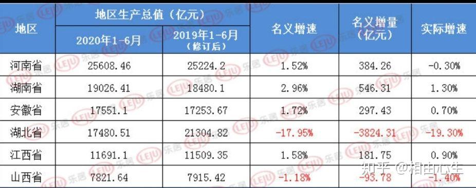 31省份昨日新增确诊101例-31省份昨日新增12例-第2张图片