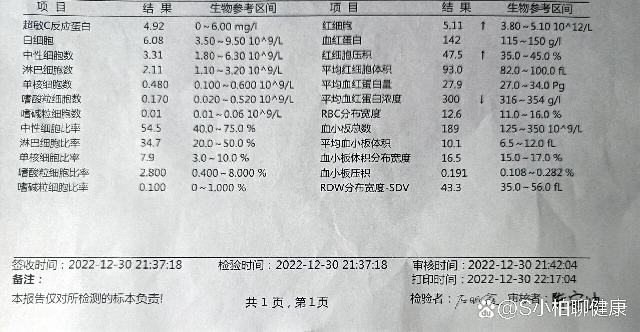 【四川新型肺炎确诊/四川新型冠状病毒确诊】-第3张图片