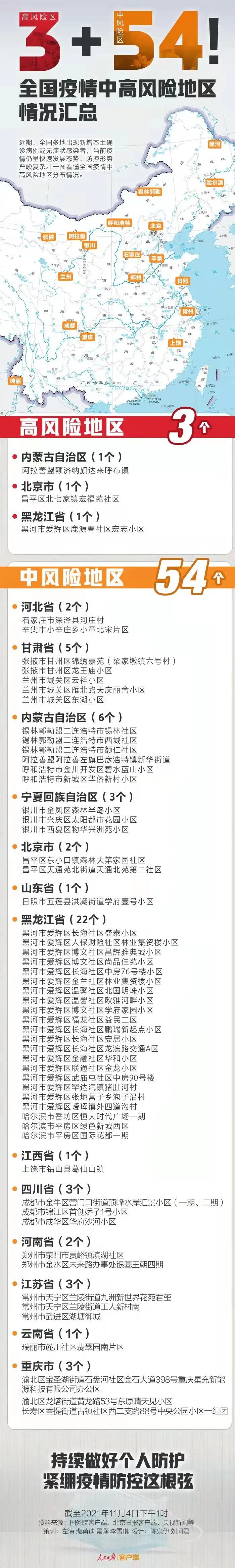 31省新增本土12例〃31省新增 本土1例-第3张图片