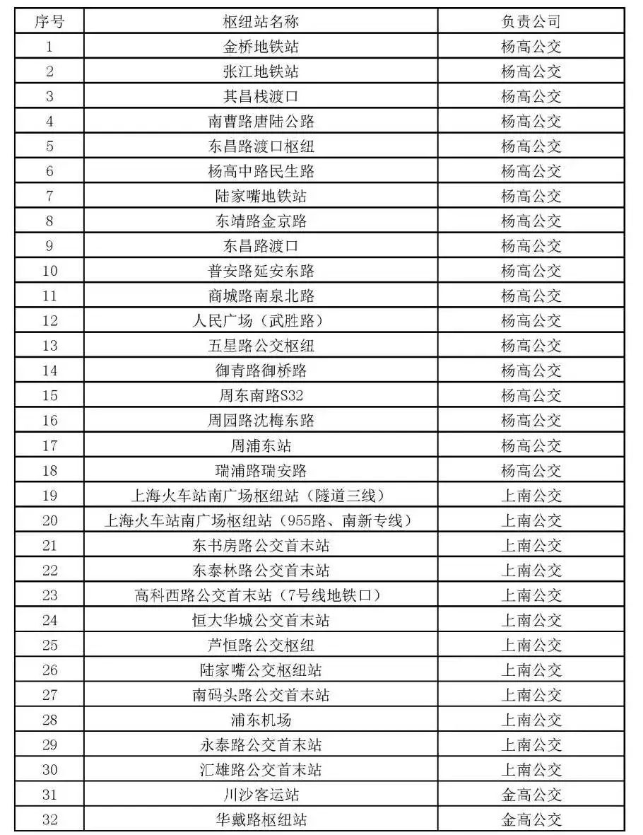 【北京中风险地区有哪些/北京中风险地区都有哪】-第3张图片