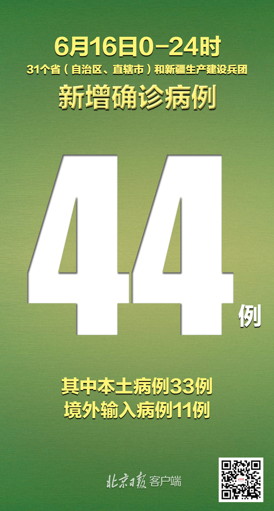 31省份增本土确诊13例广西6例,广西新增确诊-第1张图片