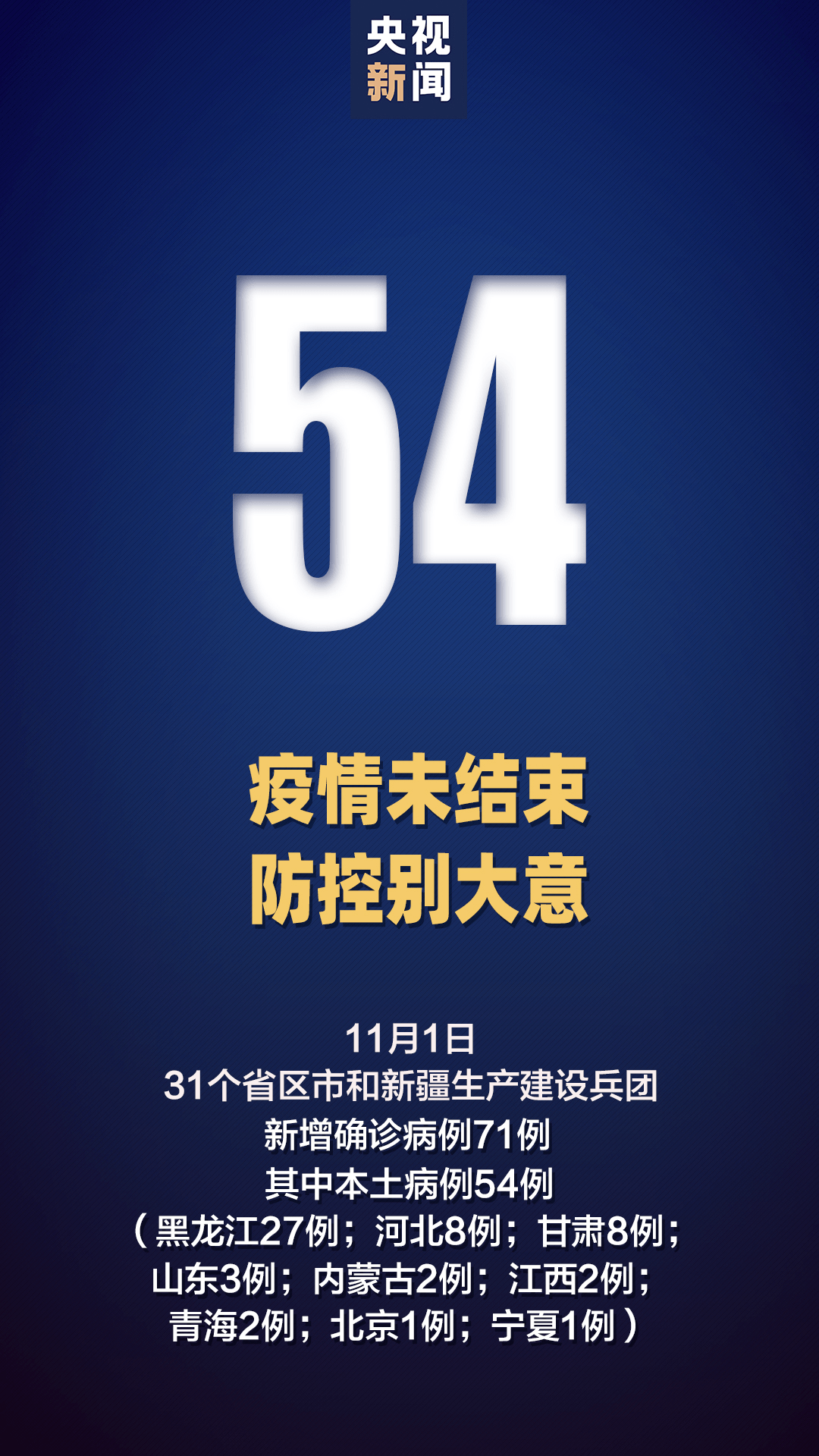 「大连新冠肺炎最新消息」〃大连新冠肺炎最新情况-第1张图片