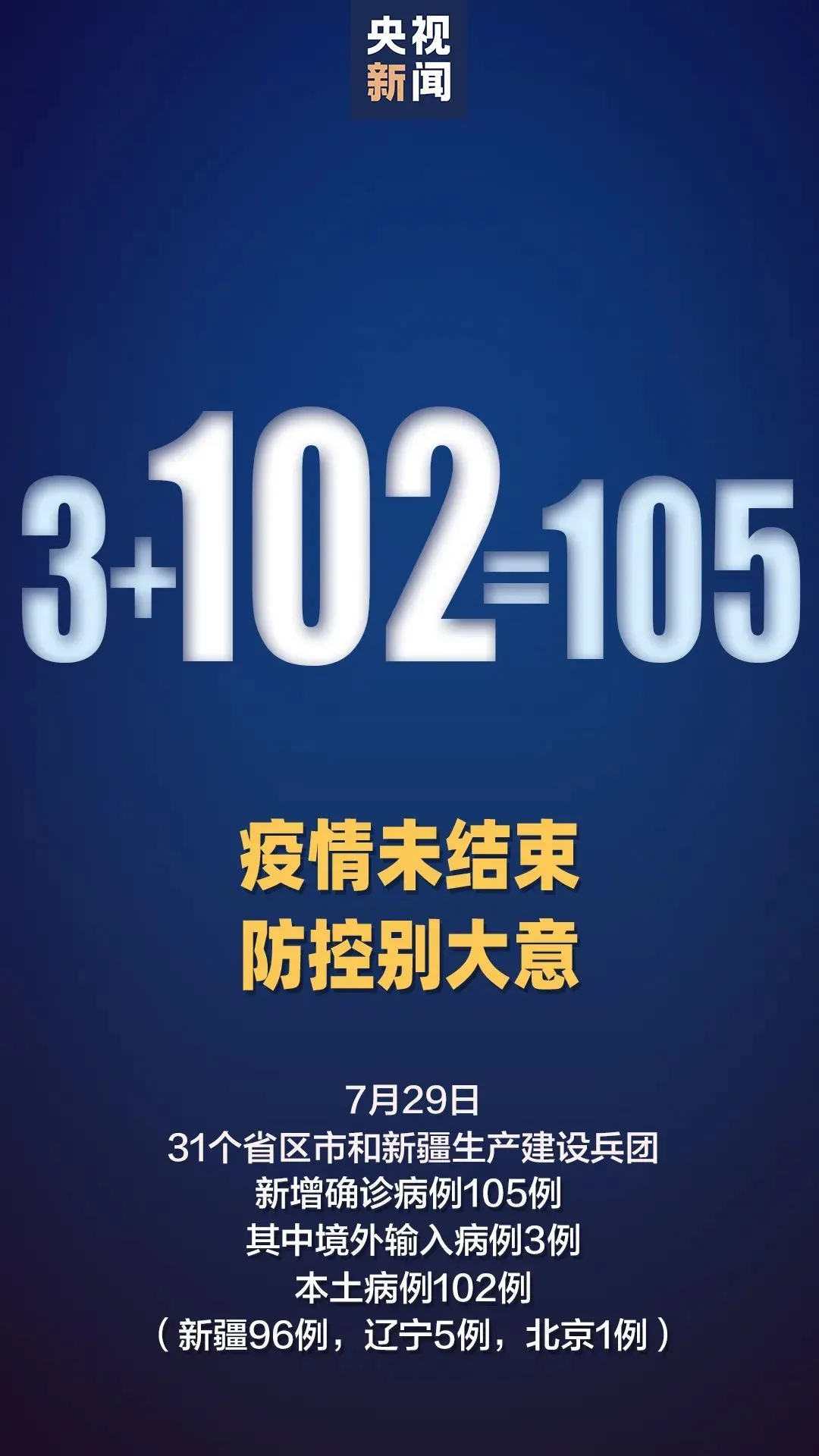 31省新增本土确诊29例-31省新增本土22例-第2张图片