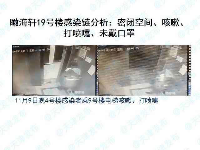 【石家庄一家五口确诊/石家庄11口家人感染新冠】-第1张图片